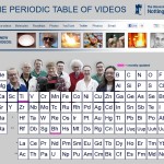Weekend Website #86: Periodic Table of Videos