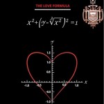 Valentines from USNA–the Love Formula