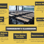 Tech Ed Resources for your Class: Organize